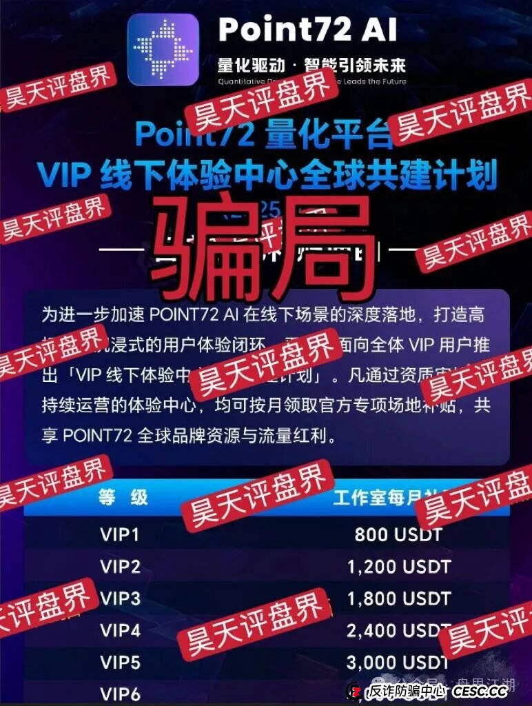 Point72Ai量化又一个套牌冒充正规公司的资金盘骗局，日收益高达3%，一定要提高警惕，切勿上当受骗！