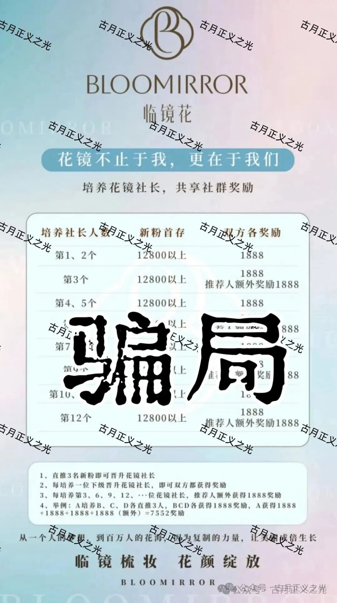 曝光:临镜花骗局大量投诉反诈文章,实名举报临镜花(香港)美妆有限公司进行非法集资诈骗活动,马上要崩盘跑路了! 曝光:临镜花骗局大量投诉反诈文章,实名举报临镜花(香港)美妆有限公司进行非法集资诈骗活动,马上要崩盘跑路了!
