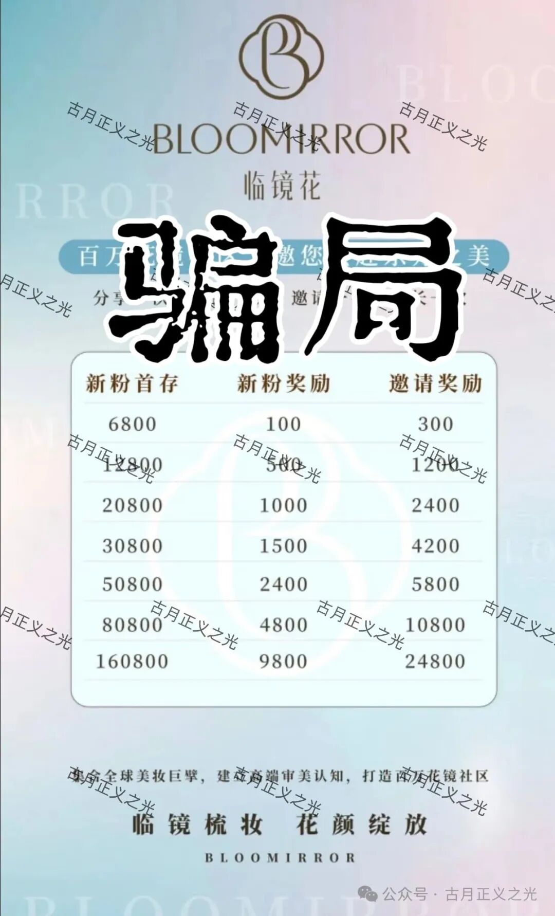 曝光：临镜花骗局大量投诉反诈文章，实名举报临镜花（香港）美妆有限公司进