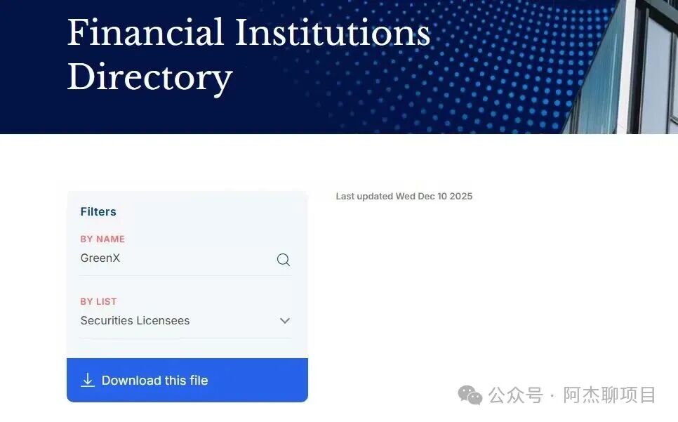 曝光资金盘交易所：“绿专资本GreenX”，纳斯达克“空壳公司”包装下的千亿资金盘骗局