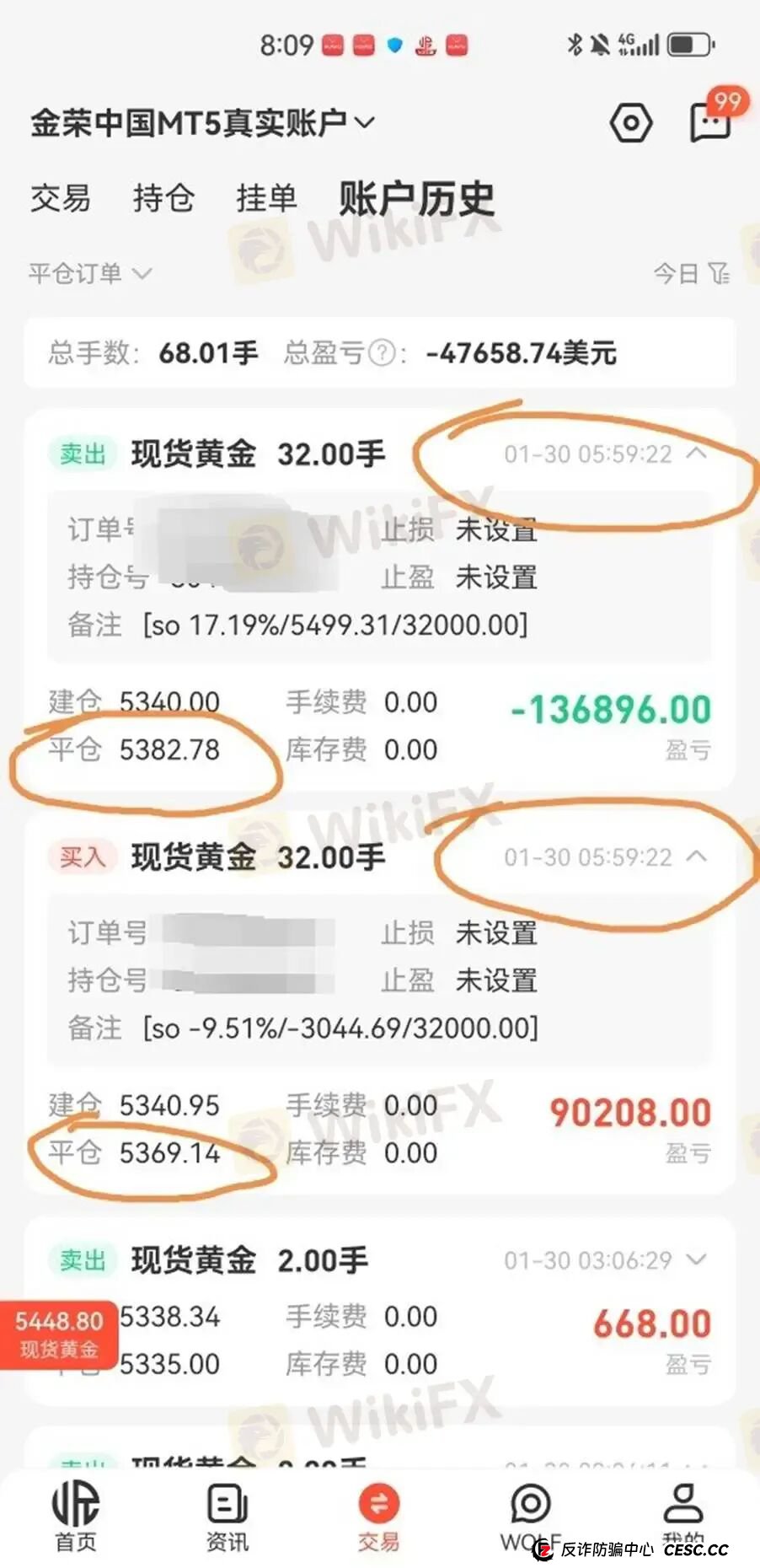 黄金锁仓也会爆仓？金荣中国平台黄金价差13.64美元合理吗？