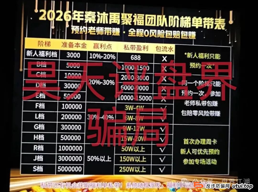 “稳赚不赔”的陷阱:从“秦老师”到“秦刽子手”,揭秘佰福国际彩票资金盘