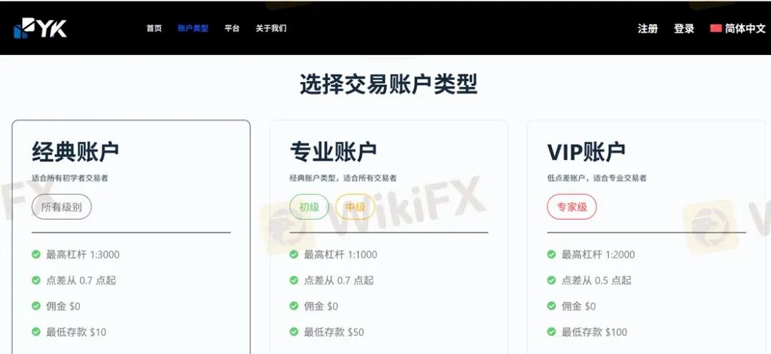 YK换壳登场：共同基金冒充外汇经纪商，HTFX旧套路或再现