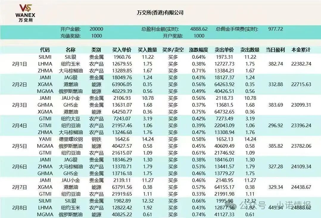 【鸿运万交所】期货跟单骗局团队长疯狂拉人头 到底是谁在吃人血馒头 越疯狂越容易灭亡 【鸿运万交所】期货跟单骗局团队长疯狂拉人头 到底是谁在吃人血馒头 越疯狂越容易灭亡