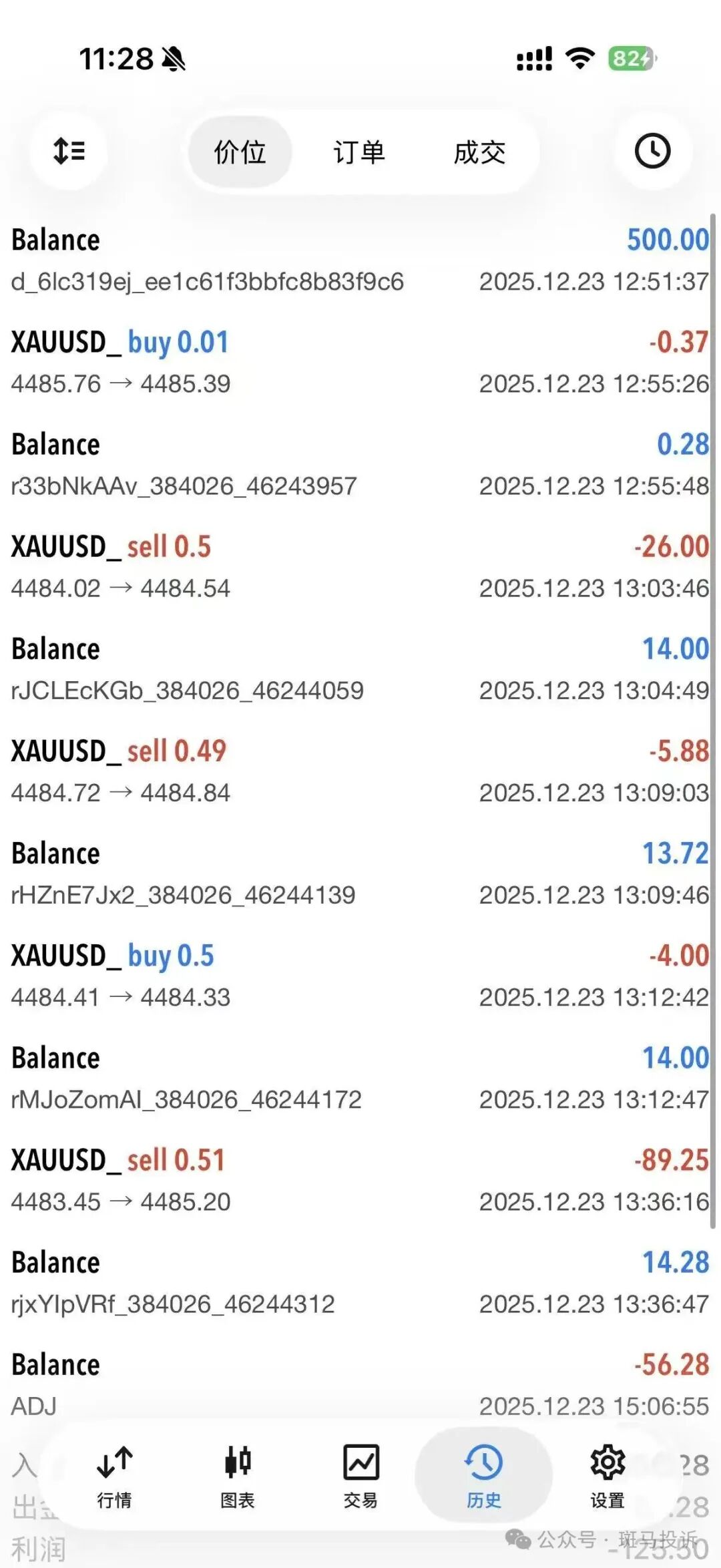 亏损了还不让走?用户投诉这家平台“文传金融”本金出金拖延3个月仍未到账! 亏损了还不让走?用户投诉这家平台“文传金融”本金出金拖延3个月仍未到账!