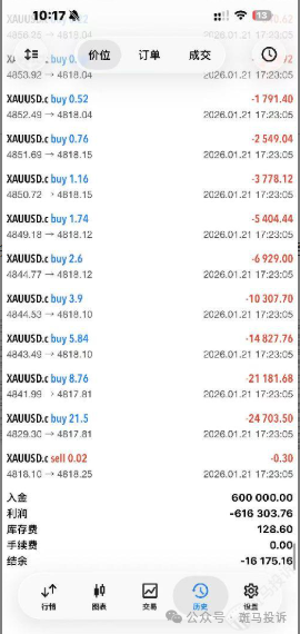 震惊!外汇平台“泽汇资本”卡盘爆仓30万,平台拖延赔付引争议 震惊!外汇平台“泽汇资本”卡盘爆仓30万,平台拖延赔付引争议