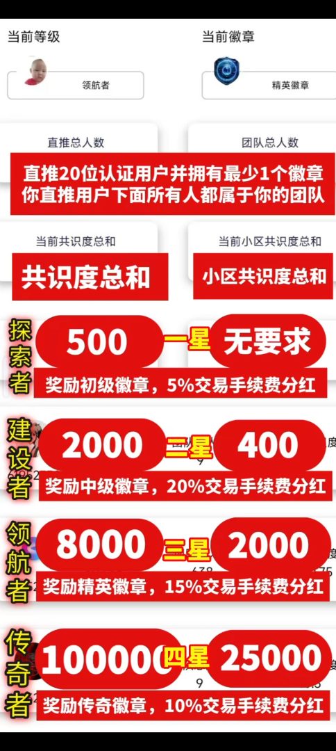 “链门”低价“零撸”背后的高价代价 “链门”低价“零撸”背后的高价代价