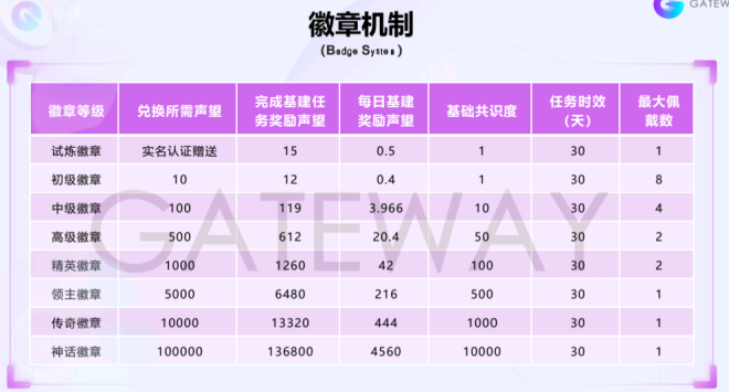 “链门”低价“零撸”背后的高价代价 “链门”低价“零撸”背后的高价代价