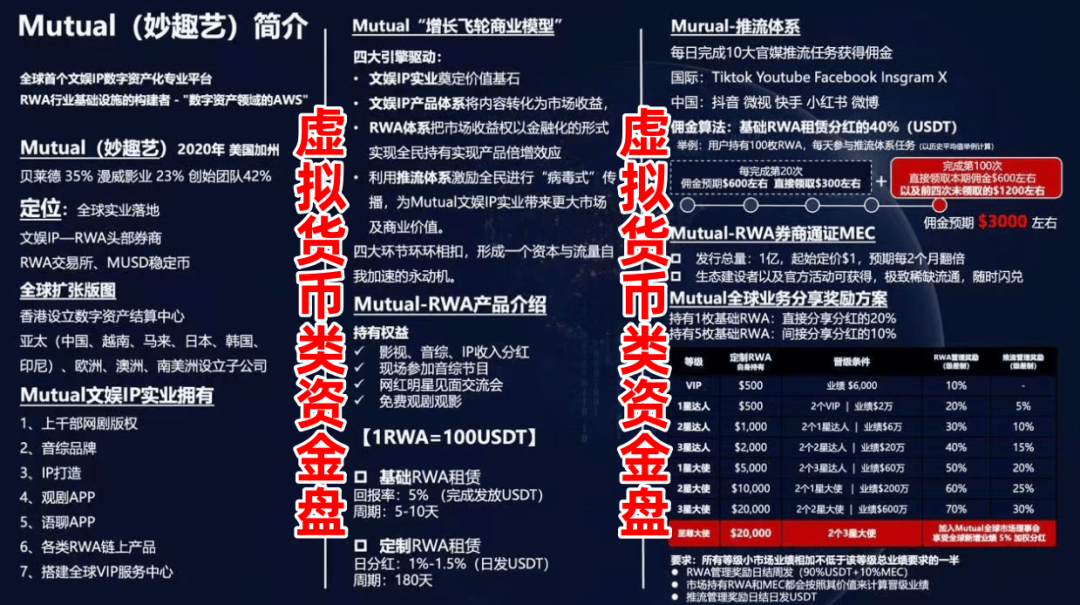 如果“Mutual妙趣艺”的人是你亲戚，你会让他投吗？