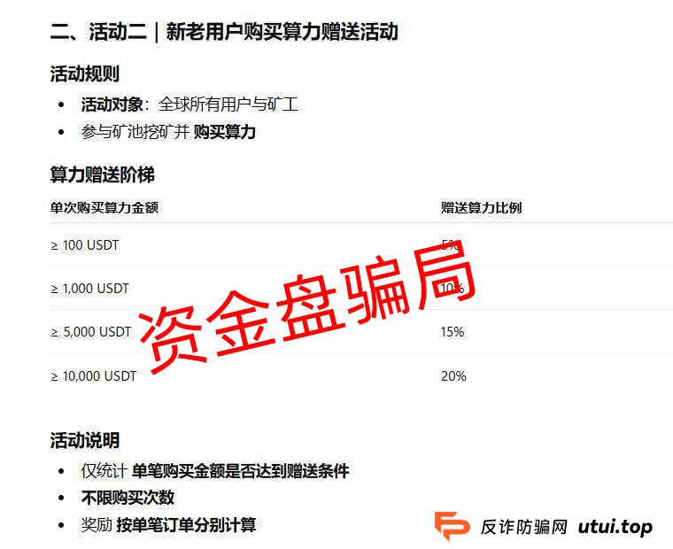 起底“BitNasdaq”比交所：它画的那张“去中心化”大饼，其实是吞你钱的陷阱