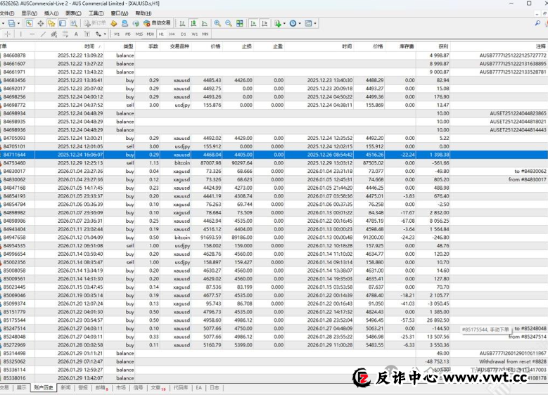 黄金大涨他赚了48752美金,“澳汇”平台却说"违规交易"全扣除?多名用户投诉这家平台! 黄金大涨他赚了48752美金,“澳汇”平台却说"违规交易"全扣除?多名用户投诉这家平台!