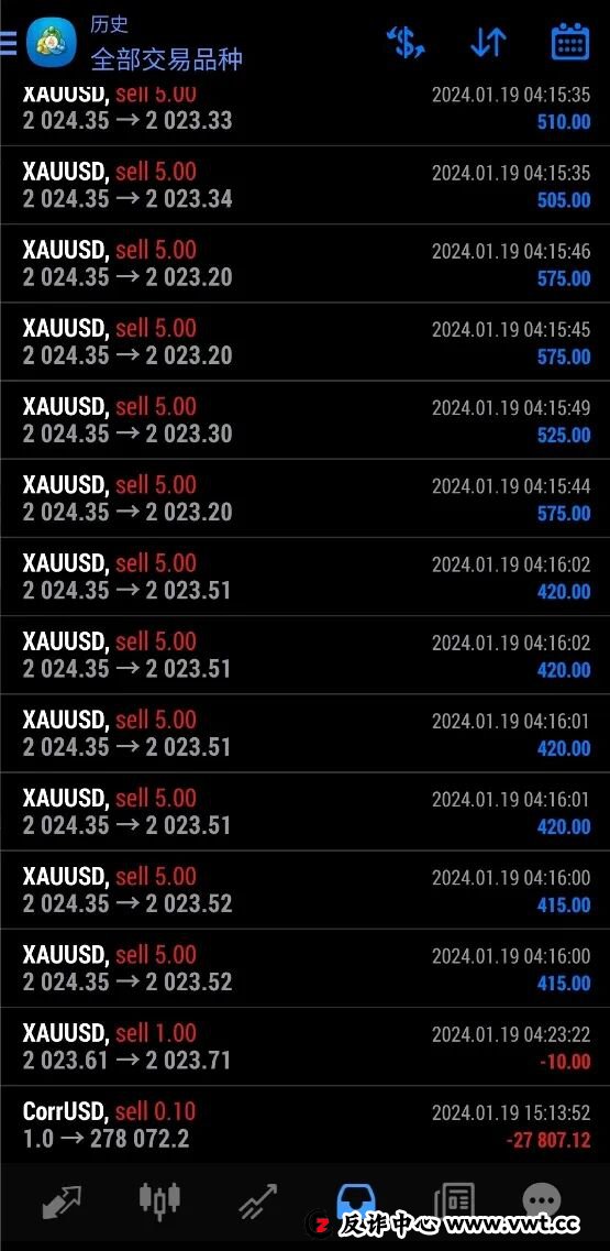 持牌FCA顶格MM资质的Taurex,竟是东亚韭菜收割工厂? 持牌FCA顶格MM资质的Taurex,竟是东亚韭菜收割工厂?