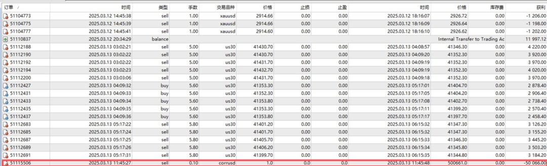持牌FCA顶格MM资质的Taurex,竟是东亚韭菜收割工厂? 持牌FCA顶格MM资质的Taurex,竟是东亚韭菜收割工厂?