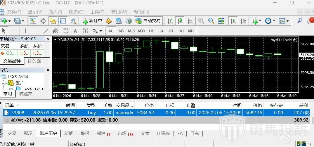 同一时间、同样操作,三个平台两赚一亏?盈十证券IEXS这家平台黄金滑点2500点