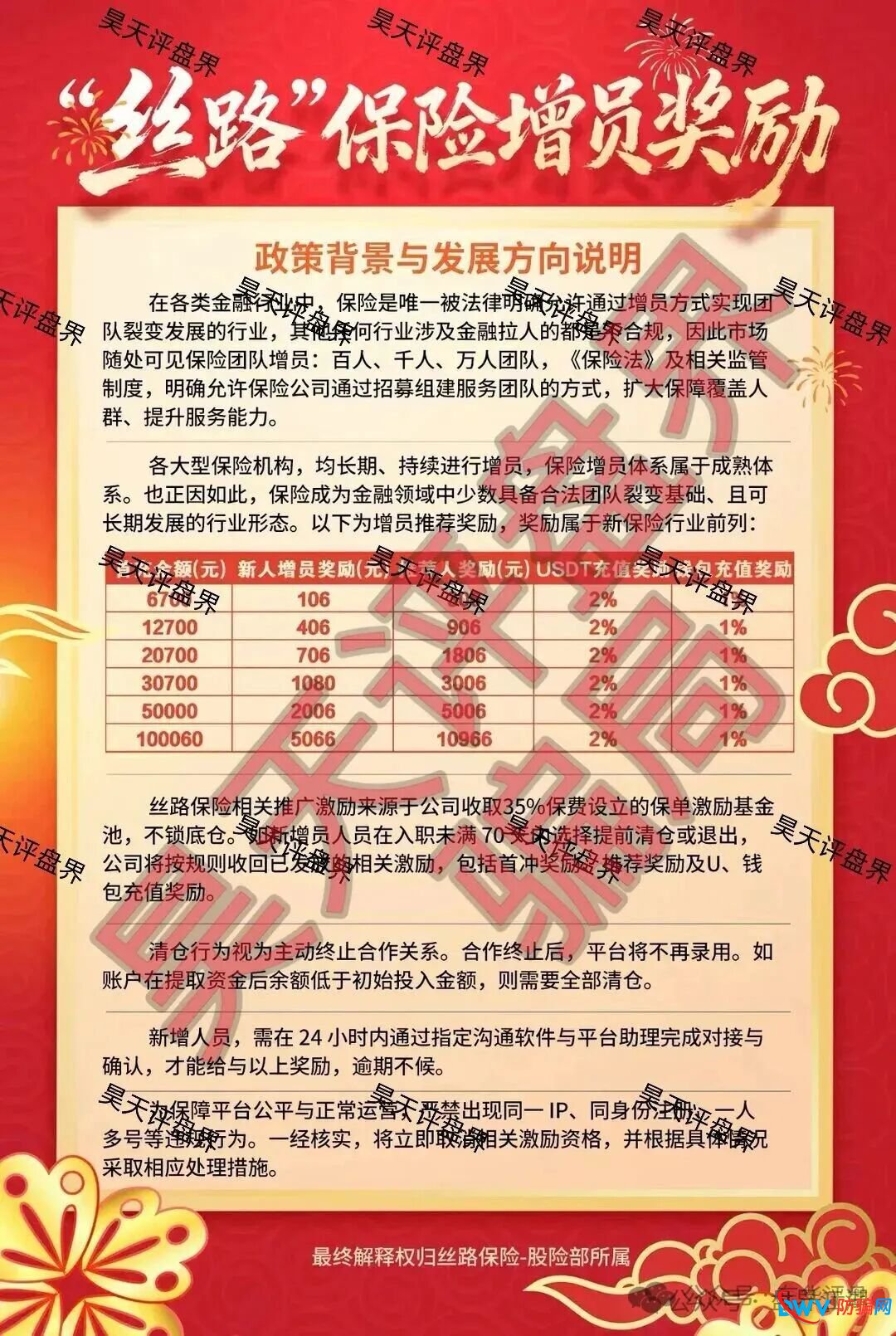 丝路保险股票跟单类资金盘骗局,原“安我股保”的平移重启盘,已经开始单割,高度预警,即将崩盘跑路!(1) 丝路保险股票跟单类资金盘骗局,原“安我股保”的平移重启盘,已经开始单割,高度预警,即将崩盘跑路!(1)
