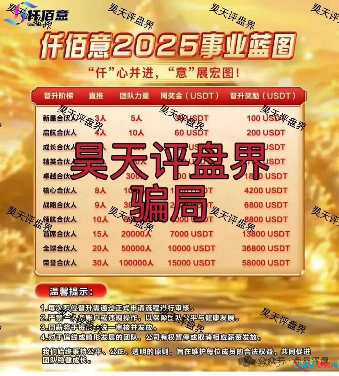 仟佰意(巴克斯BAX交易所)柬埔寨园区的资金盘骗局,操盘手穆欢又单割了1千多名会员,大量投诉反诈文章,即将崩盘跑路!(2) 仟佰意(巴克斯BAX交易所)柬埔寨园区的资金盘骗局,操盘手穆欢又单割了1千多名会员,大量投诉反诈文章,即将崩盘跑路!(2)