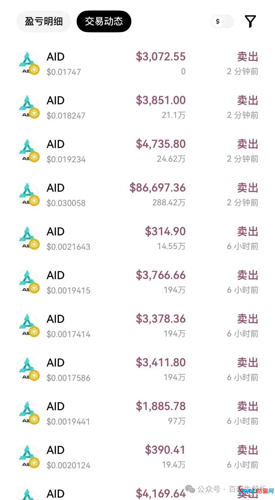 “AIDav2”无法提现，代币aid暴跌99%，彻底崩盘挖，背后操盘人员已被锁定！(8)