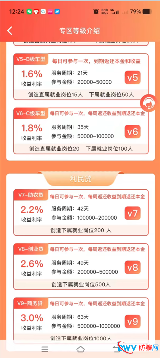 创汇金融“就业岗位”背后的秘密:这不是理财,是传销(1) 创汇金融“就业岗位”背后的秘密:这不是理财,是传销(1)