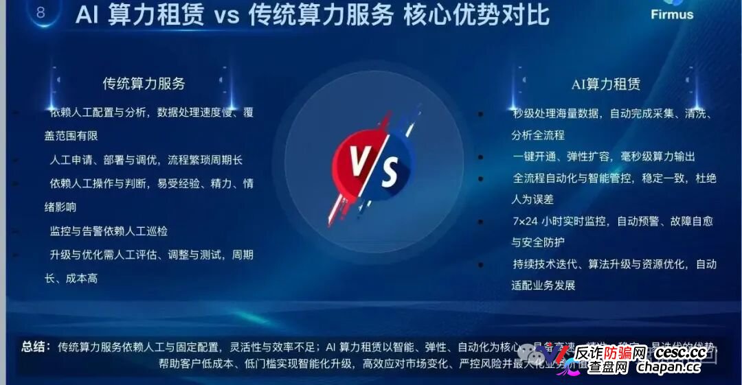 警惕“Firmus”，虚假 AI 算力项目实为庞氏杀猪盘！(6)
