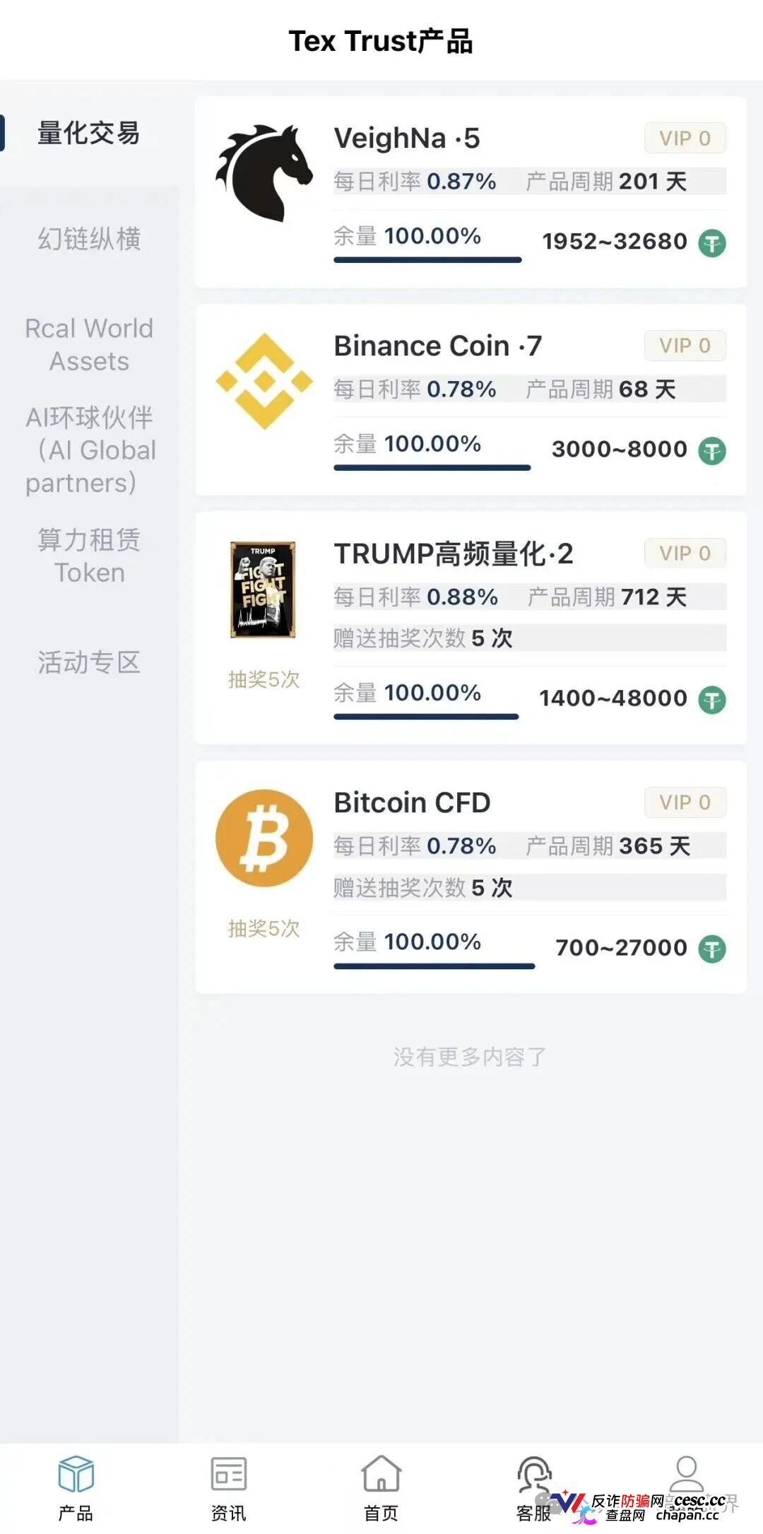 预警｜Tex Trust（Rich trust）：日息最高1.73%年化超600%，一星至七星无限代传销正