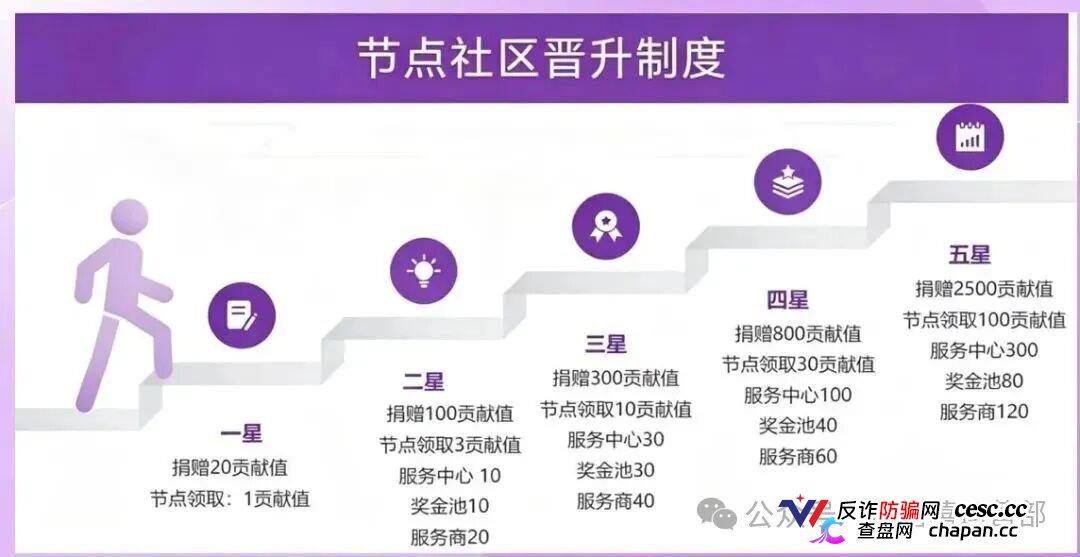 淘嘻嘻的坟头草还没长高,星汇甄选就来了|同一个操盘手,同一套“公排”剧本(2) 淘嘻嘻的坟头草还没长高,星汇甄选就来了|同一个操盘手,同一套“公排”剧本(2)