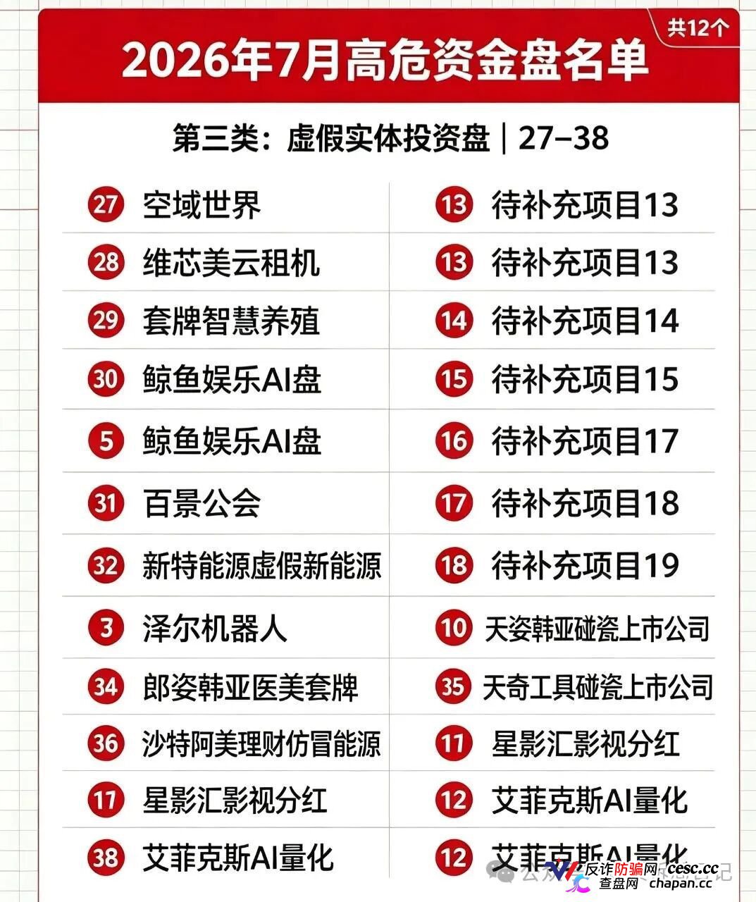 紧急曝光!7月全网50个高危资金盘完整名单,看看是否有你正在参与的(3) 紧急曝光!7月全网50个高危资金盘完整名单,看看是否有你正在参与的(3)