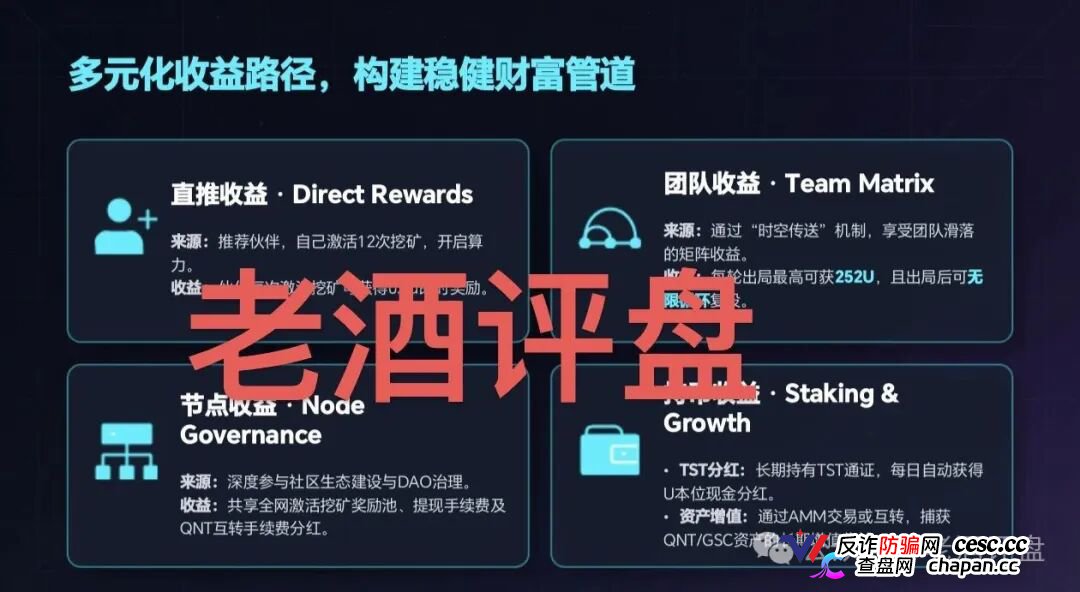 量子星河靠谱吗?三币联动是虚,传销裂变是实:量子矿机的算力都在后台数据里睡觉(4) 量子星河靠谱吗?三币联动是虚,传销裂变是实:量子矿机的算力都在后台数据里睡觉(4)