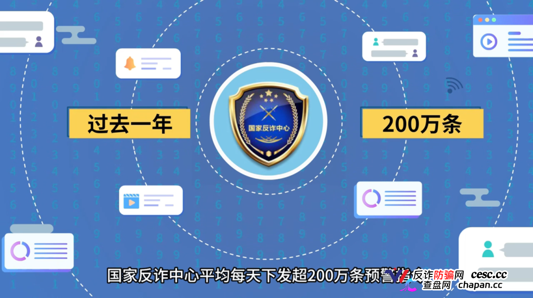 2026年电信网络诈骗白皮书发布——别总自以为是，防诈要走心(1)