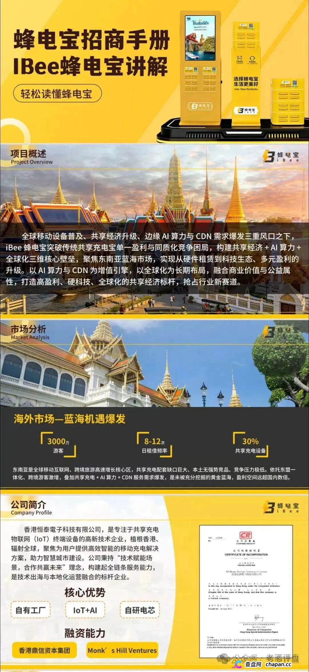iBee蜂电宝崩盘跑路预警!专坑想出海的韭菜,日息1%的跨境传销资金盘,你的本金正被搬去东南亚!(2) iBee蜂电宝崩盘跑路预警!专坑想出海的韭菜,日息1%的跨境传销资金盘,你的本金正被搬去东南亚!(2)