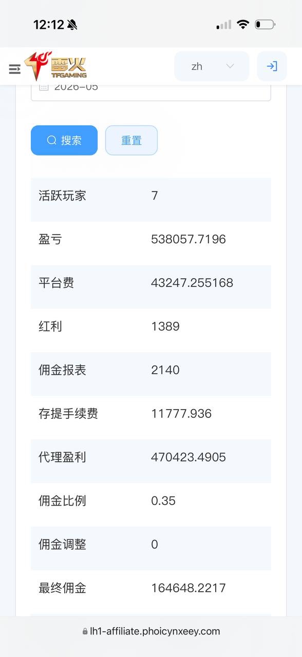 曝光雷火体育黑佣金,招商说的是前三个月无条件55负盈利,等到发佣金了,就说活跃不够。(6) 曝光雷火体育黑佣金,招商说的是前三个月无条件55负盈利,等到发佣金了,就说活跃不够。(6)
