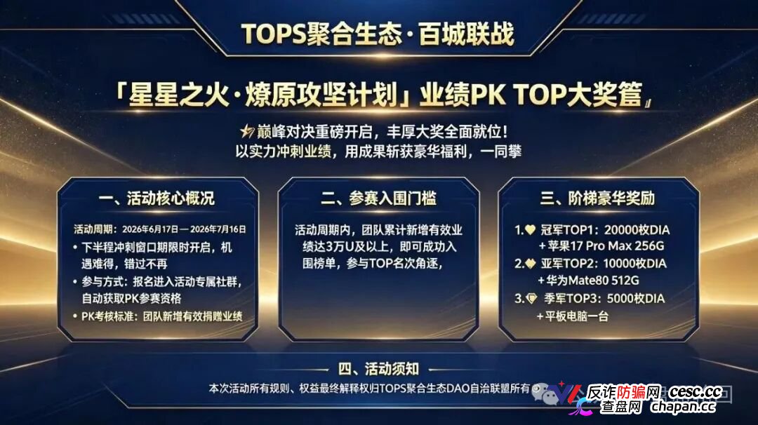 TOPS聚合生态｜提币要押DIA、20%锁仓100天——你的USDT进去容易出来难(2)