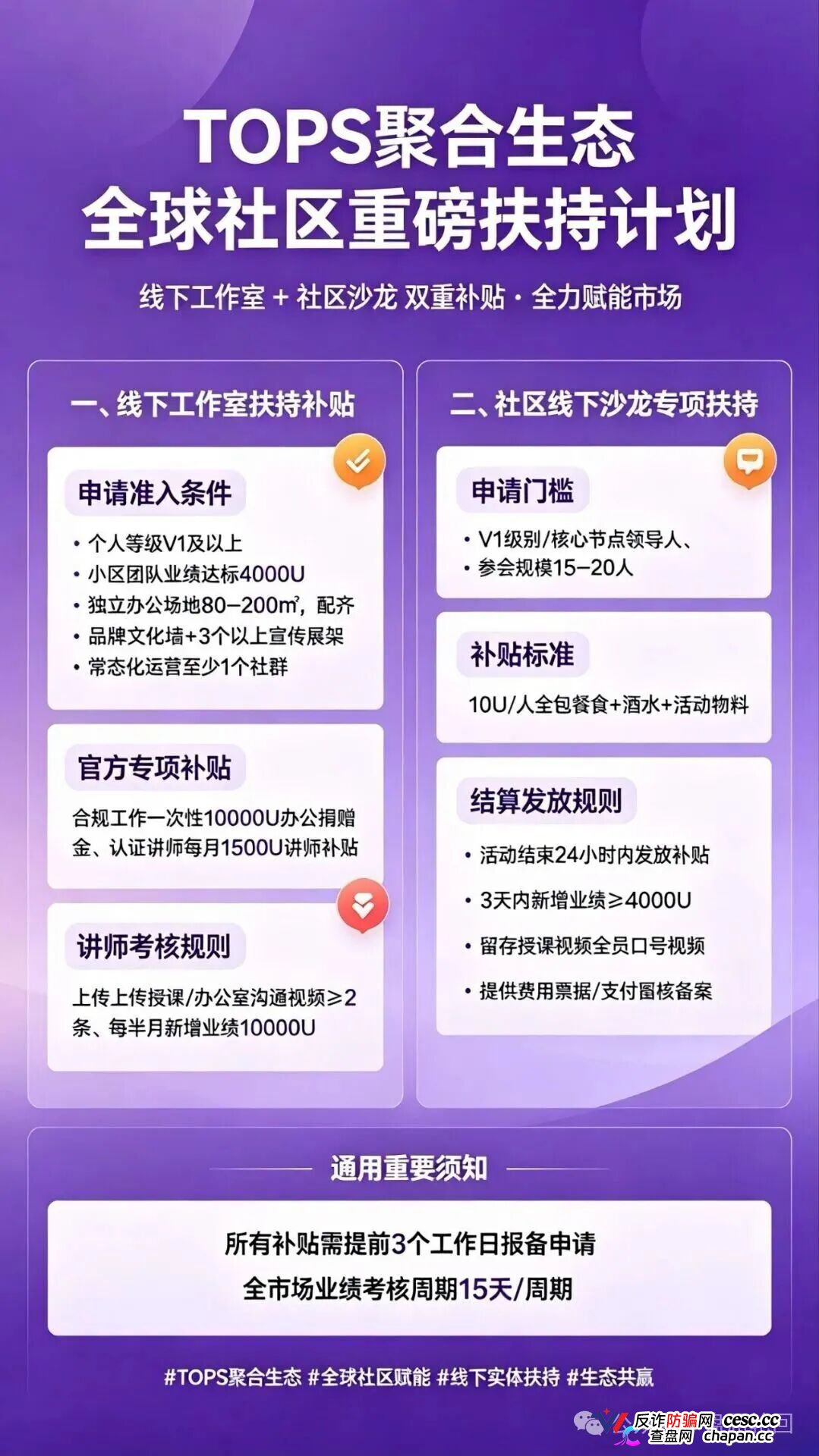 TOPS聚合生态｜提币要押DIA、20%锁仓100天——你的USDT进去容易出来难(1)