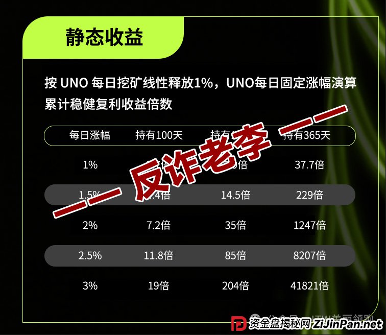 骗局揭秘:“免费模式”背后的血泪账——为什么说Unione的“零门槛”是最贵的门槛(5) 骗局揭秘:“免费模式”背后的血泪账——为什么说Unione的“零门槛”是最贵的门槛(5)