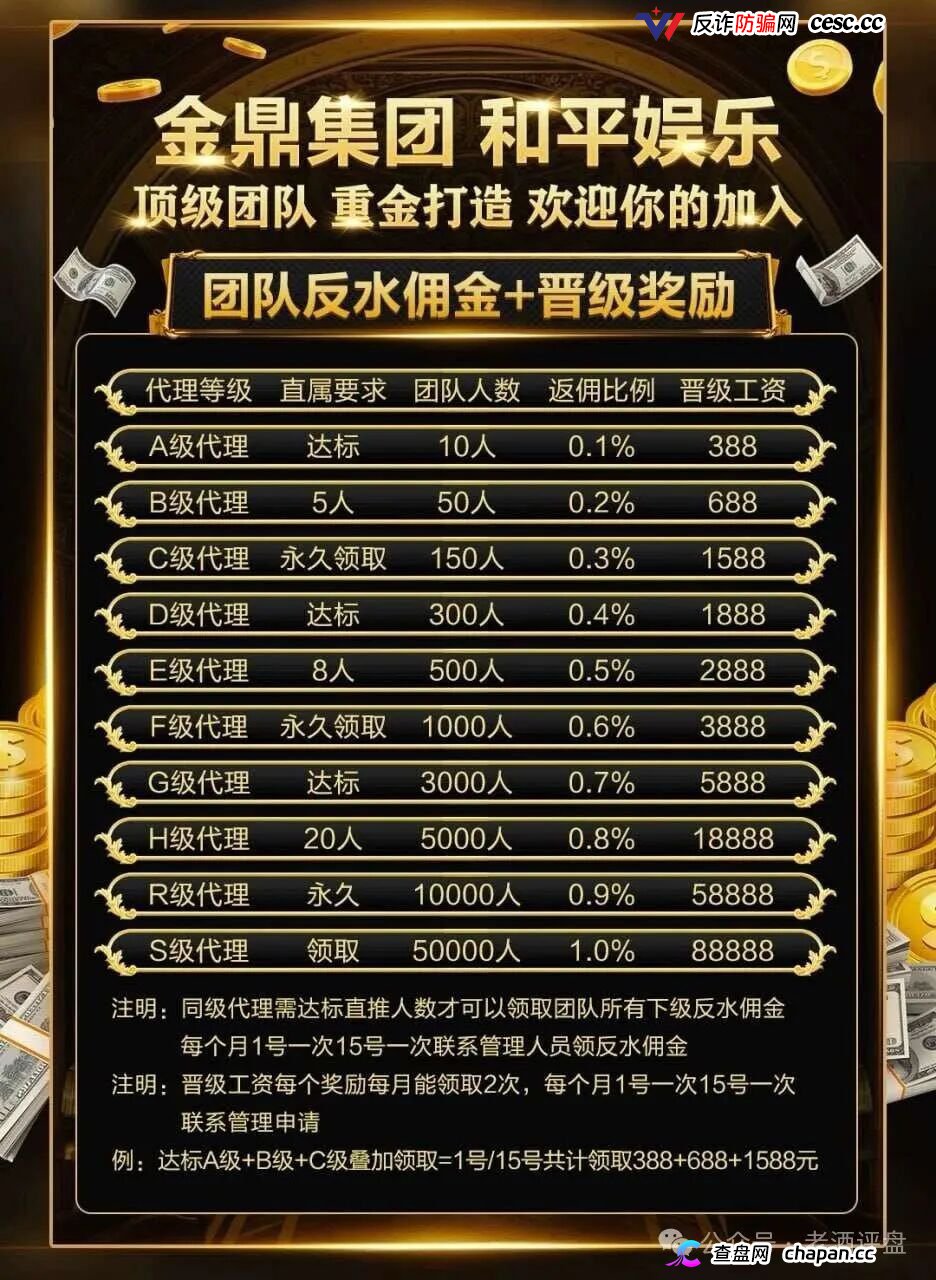 重磅起底｜“金鼎集团·和平娱乐”：网赌+传销二合一，十级代理+倍投陷阱，法律红线已踩穿(1)