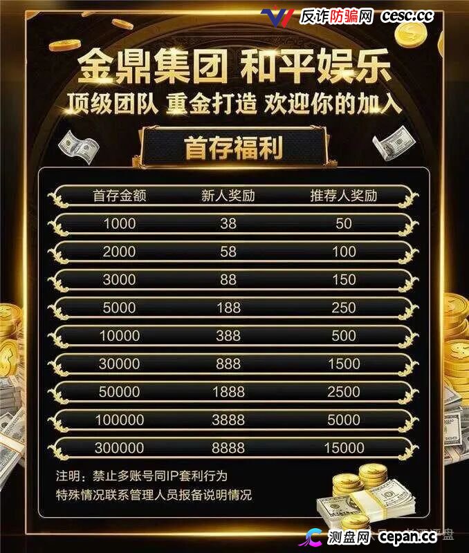 深度曝光｜“金鼎集团和平娱乐”倍投陷阱：9.6倍赔率全是后台操控，连输四期爆仓清零——提现？流水不足+账号异常+直接封禁(2)