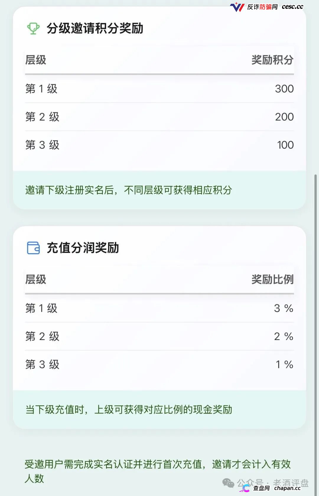 云投农林照抄国企资料就敢自称国资项目，真国企从未搞过USDT理财更没拉过头(5)