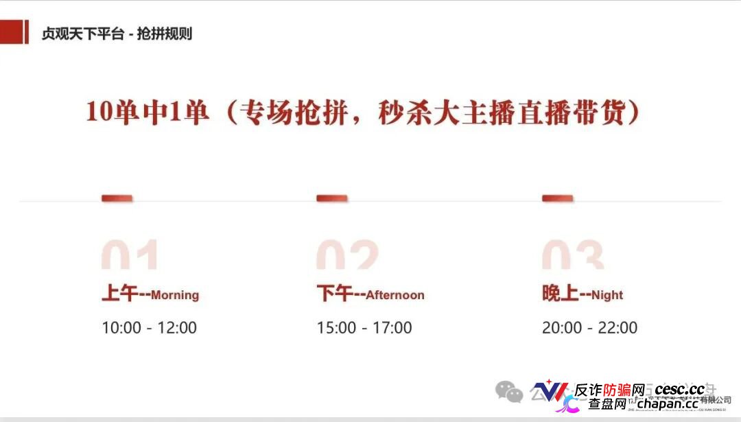 查无此“国资”|贞观天下的运营主体,连一间像样的办公室都找不到(3) 查无此“国资”|贞观天下的运营主体,连一间像样的办公室都找不到(3)