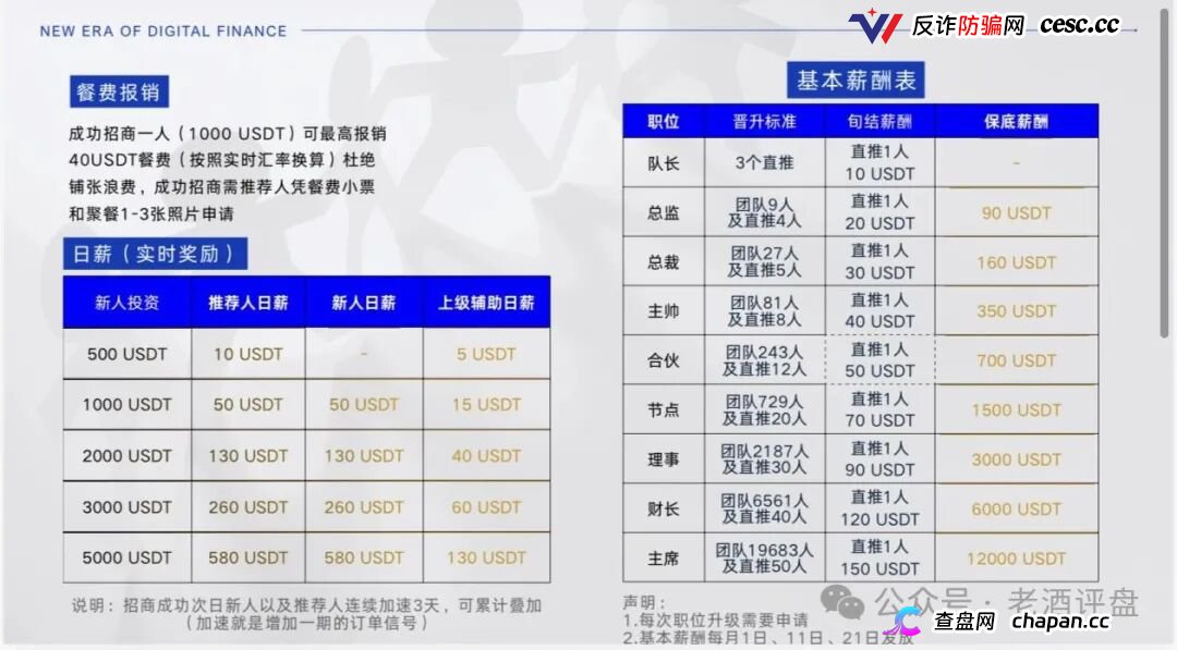 警惕“智盈国际”量化资金盘，App做的跟狗啃一样，纯纯割韭菜！(3)