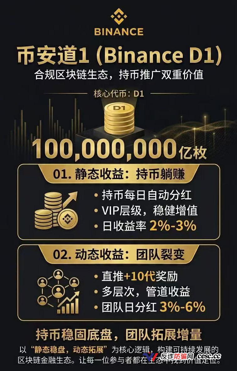 卸载币安道1,现在|资金盘崩盘倒计时|别等提现失败才后悔
