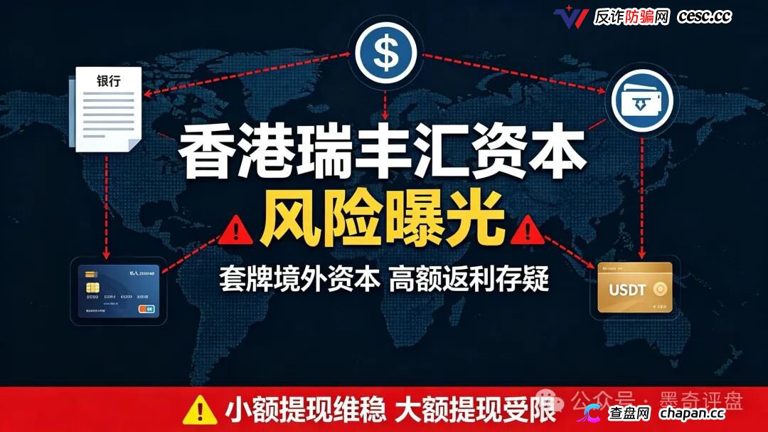 紧急预警！7月10个新开资金盘全曝光，千万别投！(1)