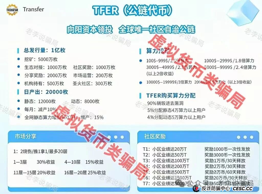 紧急预警!“迪弗尔”最新套路曝光:从“挖矿”变“房产”,换汤不换药(1) 紧急预警!“迪弗尔”最新套路曝光:从“挖矿”变“房产”,换汤不换药(1)