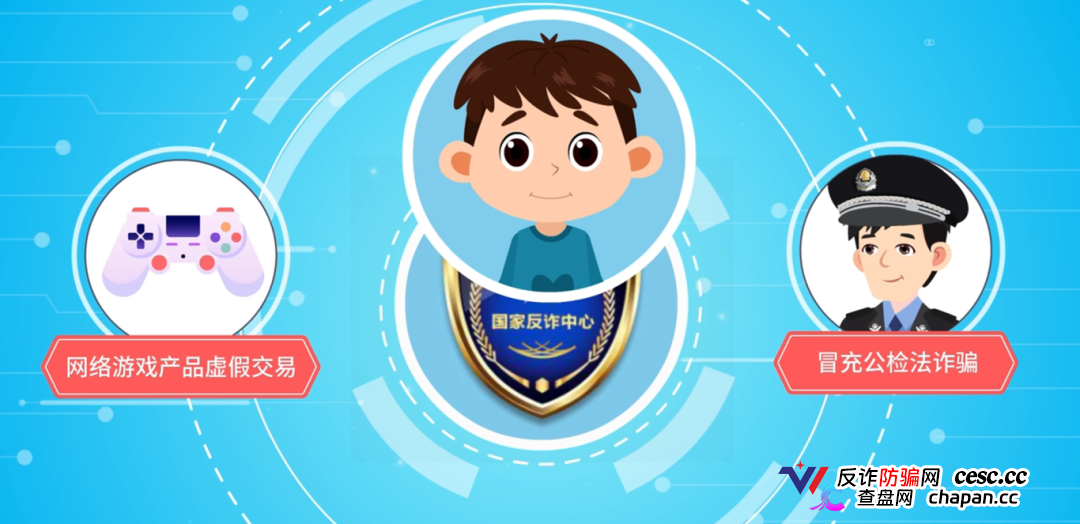 2026年电信网络诈骗白皮书发布——别总自以为是，防诈要走心(3)