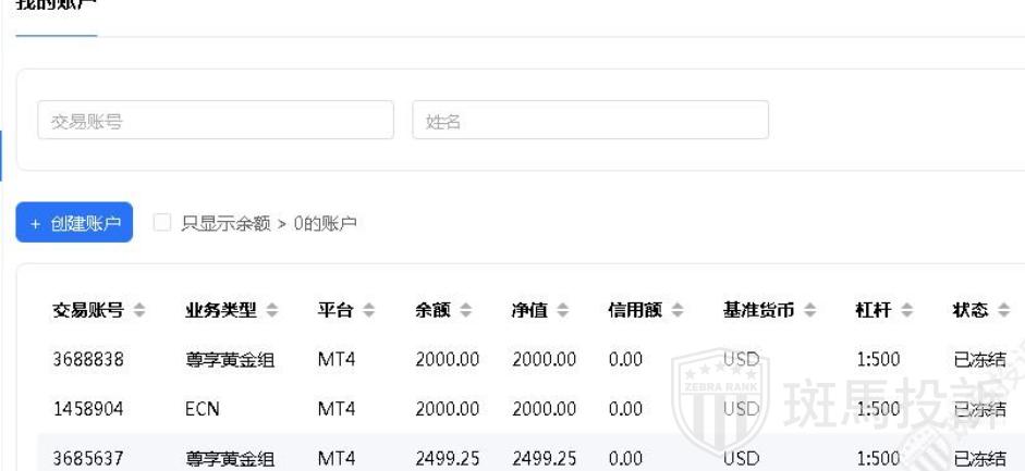盈利500出金被拒,佣金也被冻结,这家平台平台以HFT剥头皮为由拒绝出金,真相何在?(2) 盈利500出金被拒,佣金也被冻结,这家平台平台以HFT剥头皮为由拒绝出金,真相何在?(2)