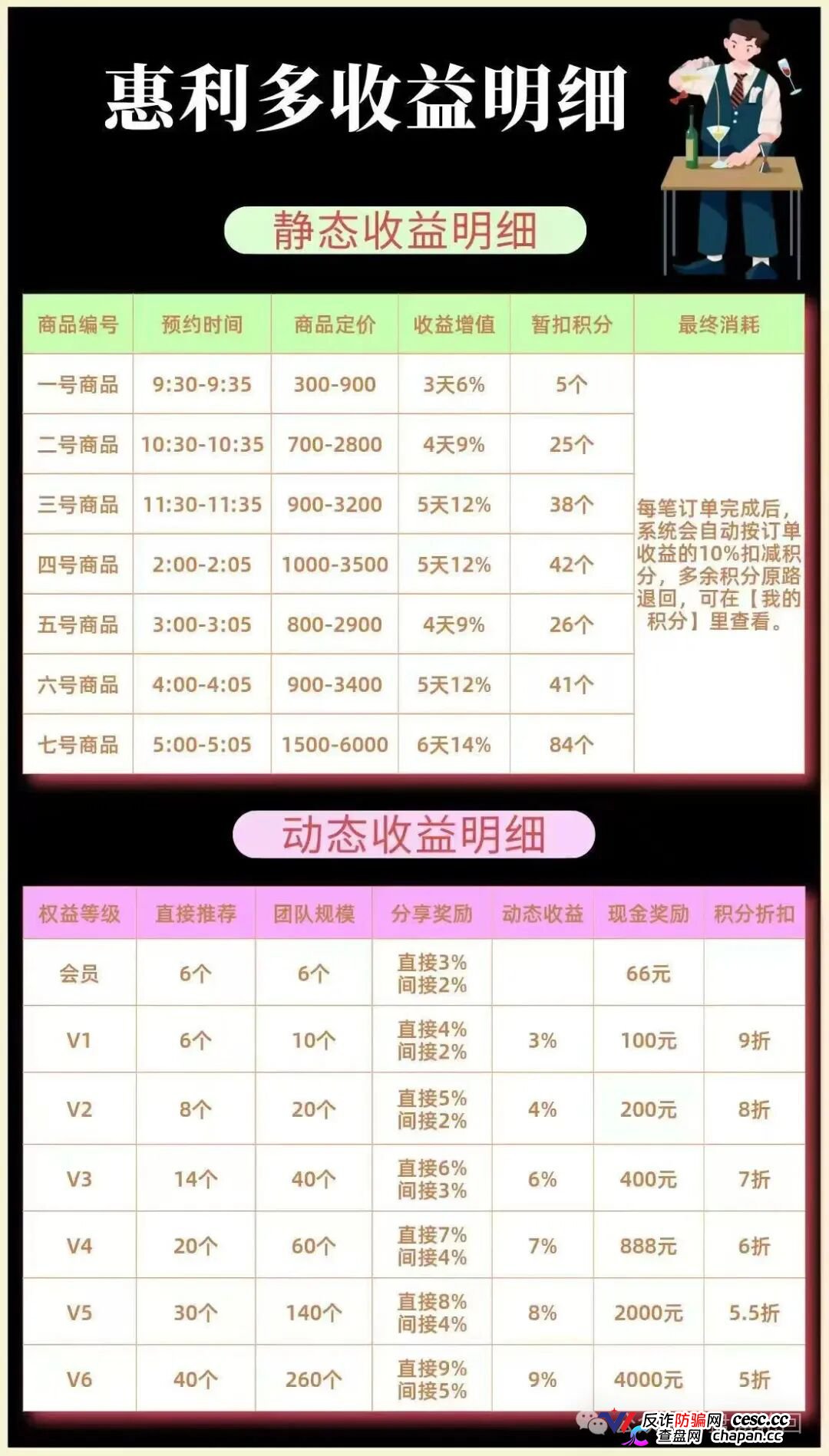 李艳玲的盘子从没活过三个月，惠利多已经撑了快两个月了(1)