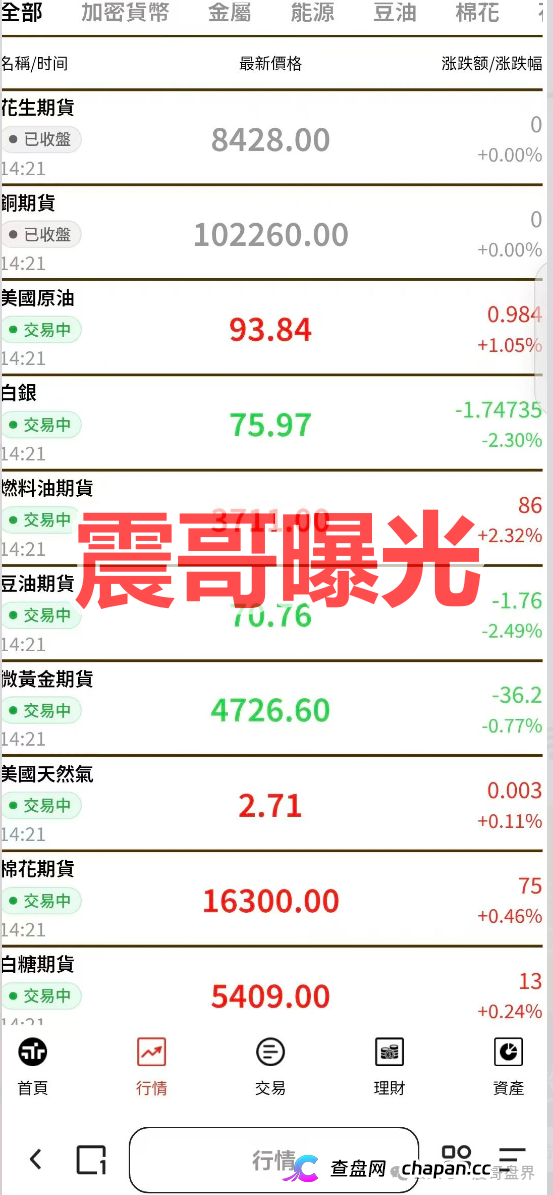 永丰期货崩盘在即!小盘资金链断裂,操盘手已准备跑路,这些参与者恐判十年!(1) 永丰期货崩盘在即!小盘资金链断裂,操盘手已准备跑路,这些参与者恐判十年!(1)