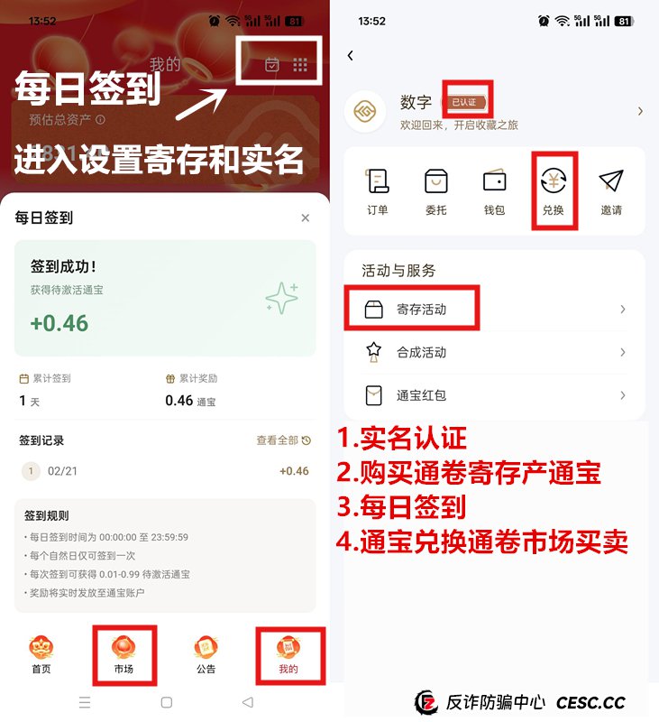 老李独家拆解“国文汇通”经济模型——一张画给韭菜的大饼(3) 老李独家拆解“国文汇通”经济模型——一张画给韭菜的大饼(3)