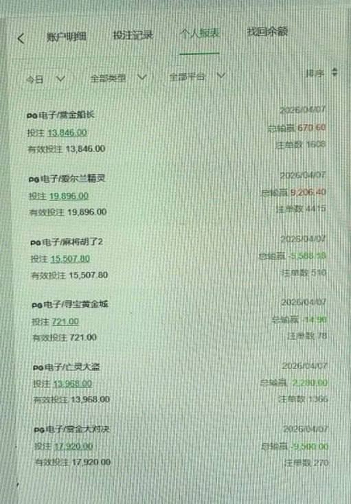 曝光黑平台U37诈骗实录:充值提现如儿戏,账户盗刷血本无归!(2) 曝光黑平台U37诈骗实录:充值提现如儿戏,账户盗刷血本无归!(2)