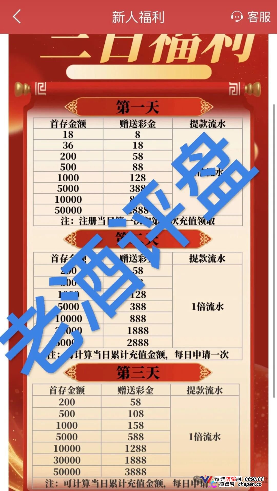 “新华彩票”APP:披着彩票外衣的杀猪盘,正在疯狂收割!(4) “新华彩票”APP:披着彩票外衣的杀猪盘,正在疯狂收割!(4)