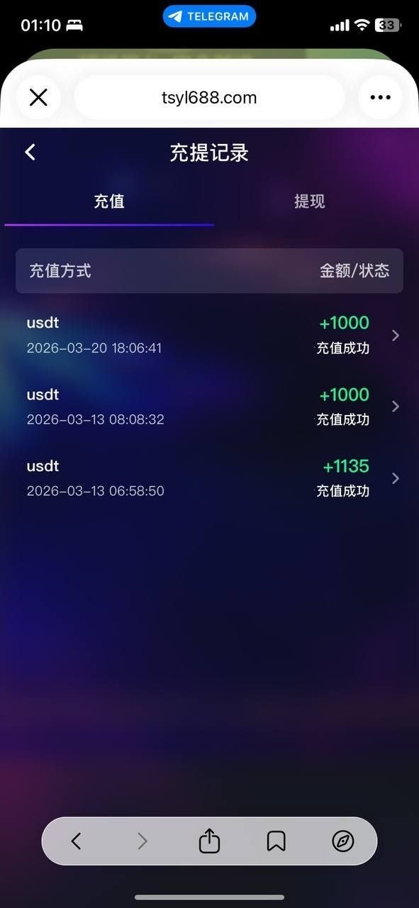 曝光金贝,金博担保公群666,天胜集团杀猪台(3) 曝光金贝,金博担保公群666,天胜集团杀猪台(3)