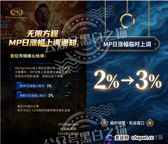 “MP蒙哥马利”项目暗藏玄机,巨大渔网洒向投资人(4) “MP蒙哥马利”项目暗藏玄机,巨大渔网洒向投资人(4)